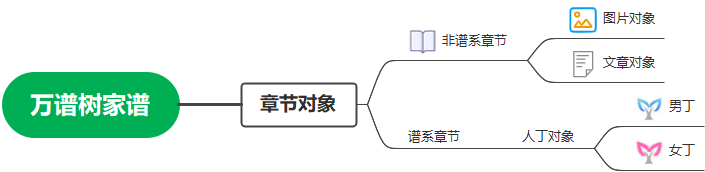 分类2.png